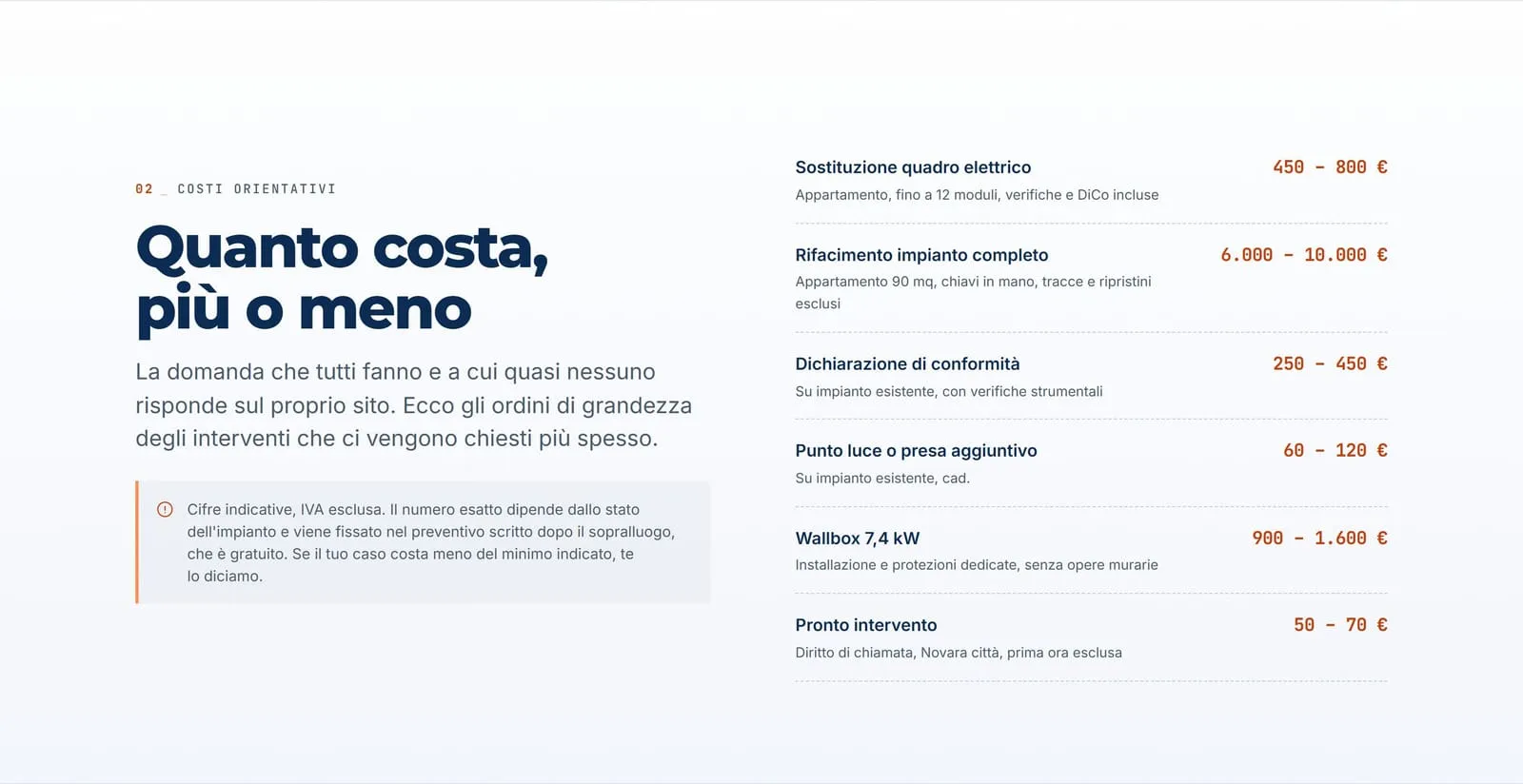 Sezione costi orientativi, tabella tecnica a due colonne con le cifre in monospace e la nota di ambito sotto ogni voce